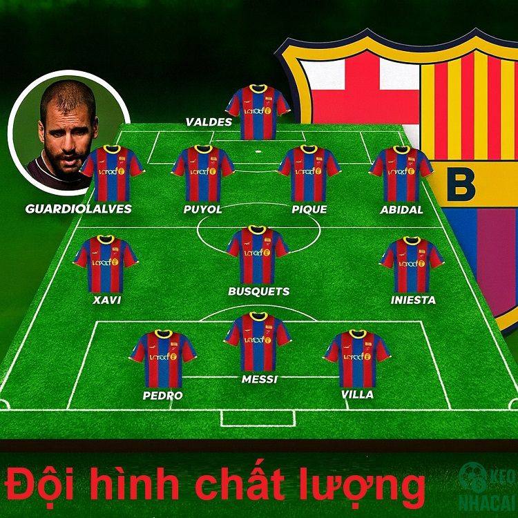 Đội hình chất lượng Đội hình chất lượng
