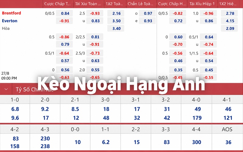 xem trực tiếp ngay trên kênh keonhacai.net.co