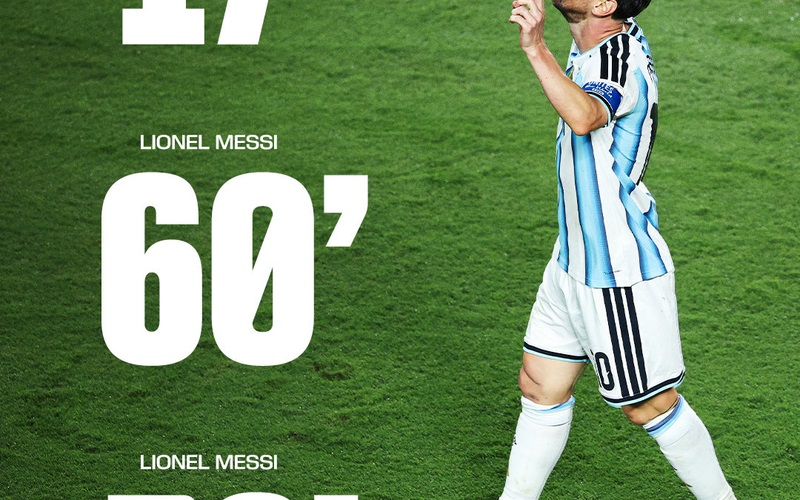 Kèo cầu thủ có Hat-trick là gì Kèo cầu thủ có Hat-trick là gì