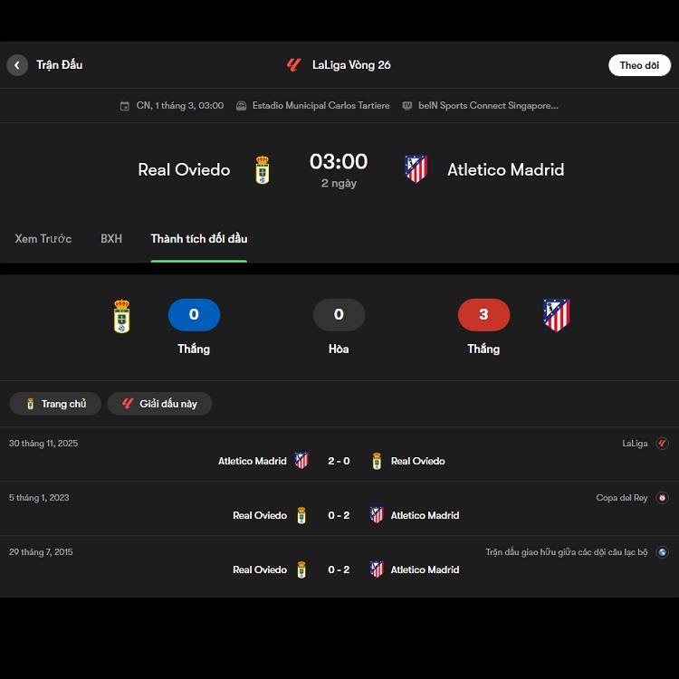 Phân tích lịch sử Real Oviedo vs Atletico Phân tích lịch sử Real Oviedo vs Atletico