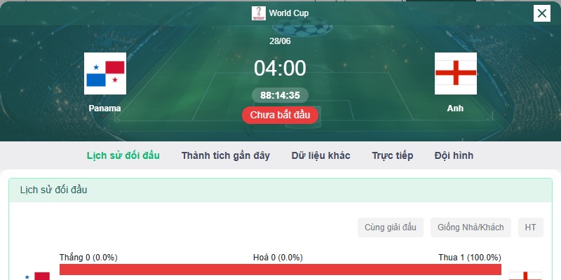 xem trực tiếp ngay trên kênh keonhacai.net.co