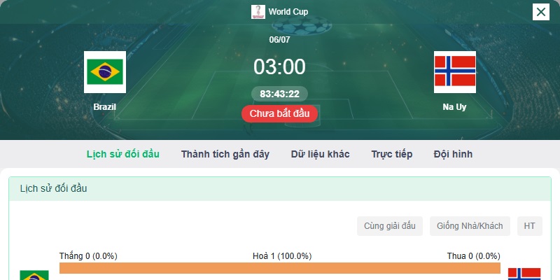 xem trực tiếp ngay trên kênh keonhacai.net.co