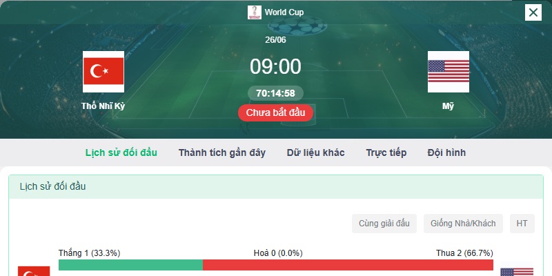 xem trực tiếp ngay trên kênh keonhacai.net.co