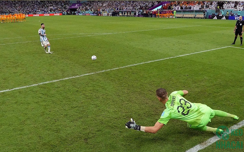 Tìm kiếm cầu thủ hay đá phạt / Penalty