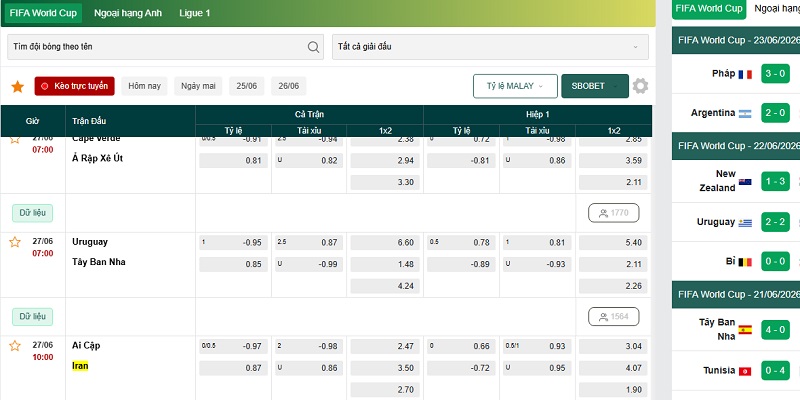 kèo nhà cái Ai Cập vs Iran ngày 27/06