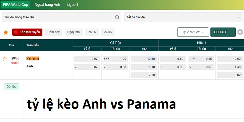 tỷ lệ kèo Anh vs Panama